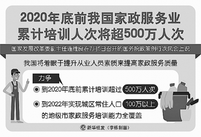 緣何高薪請不到好保姆