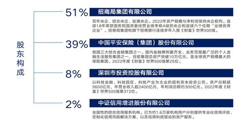 招商平安資產(chǎn)管理公司原總經(jīng)理陳明理接受調查，網(wǎng)絡經(jīng)營領域監(jiān)管持續(xù)深化